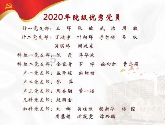 细胞分裂5